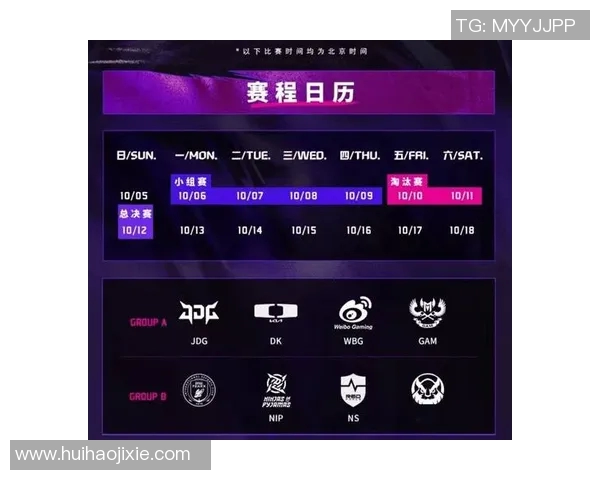 国际邀请赛最新积分榜JDG战队以77分稳居第一位置