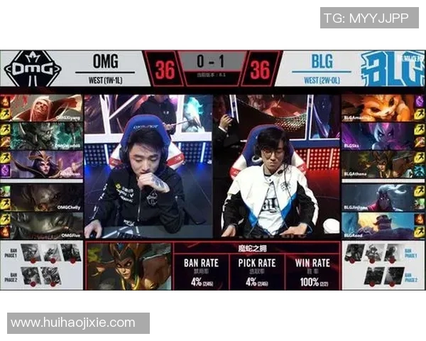 电竞新闻探索英雄联盟战术BLG的整体压制体系与战略优势分析